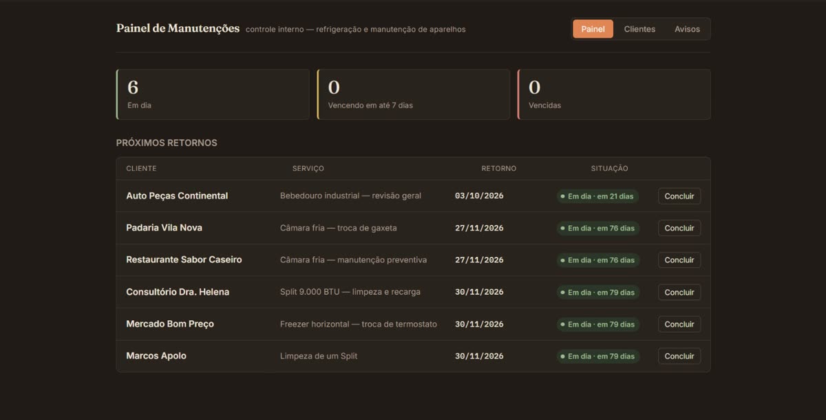 Tela do projeto Manutenção Programada